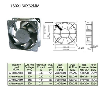 供应AFB1606222H及16062系列轴流风机 高效通风解决方案